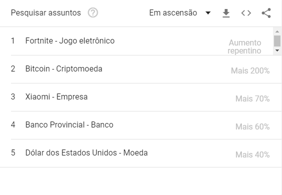 como achar um nicho de mercado