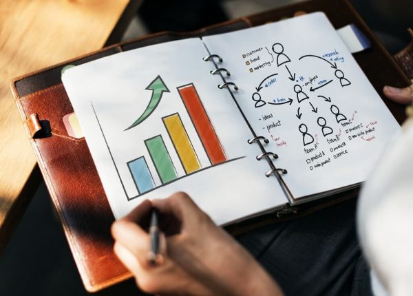 Marketing imobiliário: planeje seus custos e otimize seus resultados